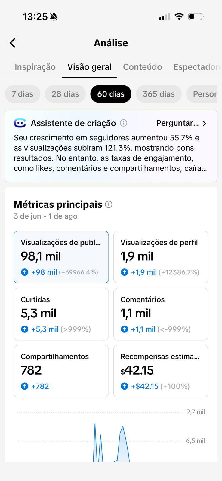 Métrica